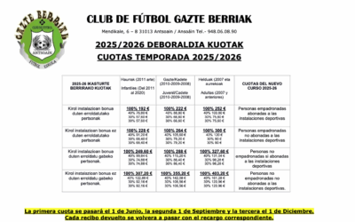 ABIERTAS LAS RENOVACIONES PARA LA TEMPORADA 2025-2026
